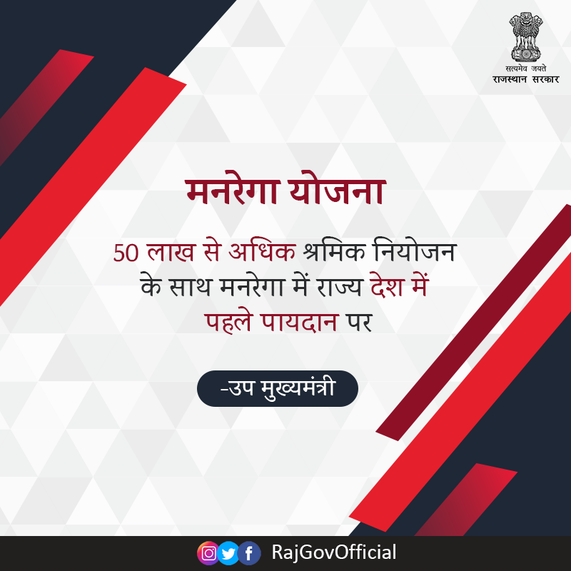 RajGovOfficial's tweet photo. उप मुख्य���ंत्री श्री सचिन पायलट ने बताया कि प्रदेश में #मनरेगा योजना के तहत श्रमिक नियोजन प्रतिदिन 50 लाख से अधिक हो गया है��� श्रमिक नियोजन की दृष्टि से राजस्थान देश में प्रथम स्थान पर है। नियोजित श्रमिकों में लगभग 13 लाख प्रवासी श्रमिक भी रोजगार पा रहे हैं। 

#MGNREGA #Rajasthan https://t.co/QTL4TIwENJ