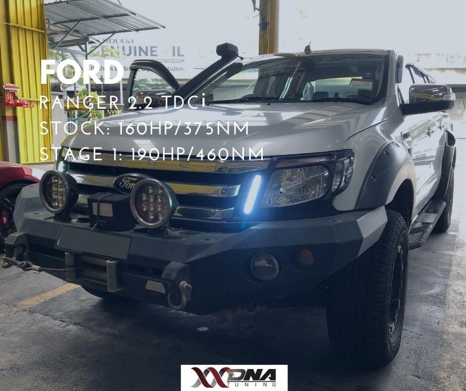 dna_octane's tweet image. Unleashing this Ranger to its true capabilities! The drivability of this truck has been vastly improved. 

Stock: 160HP/375Nm
Stage 1: 190HP/460Nm

#dnaoctanemotorsport #dnatuning #remapping #tuning #efficiency #performance #power #torque #acceleration #fullthrottle