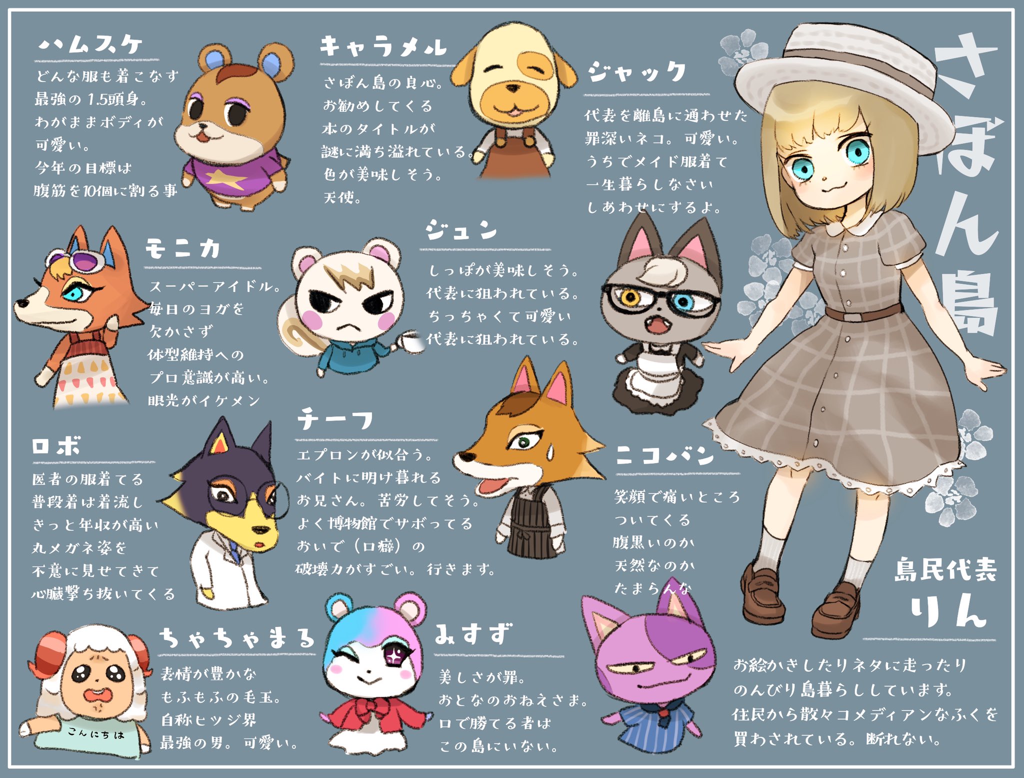 りん 住民全員描いてみました そして改めて自己紹介カード作りなおし 絵を描いたり写真をのせたりしているゆるいアカウントです 仲良くして頂けたら嬉しいです あつまれどうぶつの森 あつ森自己紹介カード あつ森フレンド募集中 あつ森イラスト