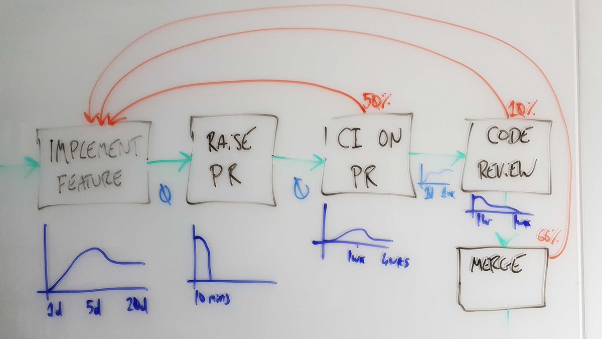 Daniel Jones tweet media