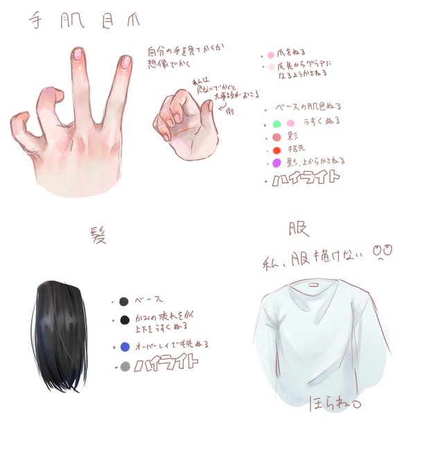 #/私の絵でどうやって描いてるか知りたいところありますか 
リプありがとうございました!

誰でもできるよよよ少しでも参考になったらいいな🥰🙌 
