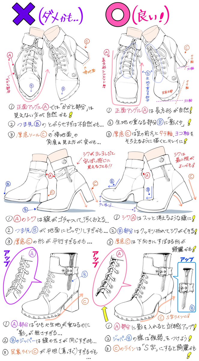 吉村拓也 イラスト講座 On Twitter スニーカーの描き方 靴のシルエット が上達するコツ