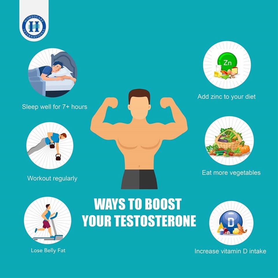 SafeHomeopathy's tweet photo. #Testosterone is key male #sexharmone that regulates
#fertility, #musclemass, #fatdistribution, & #redbloodcell production.
Visit here to know more about how to increase your
Testosterone #naturally with #Homeopathy.
https://t.co/FMQOvMB3HE https://t.co/eHyNaiVCHm