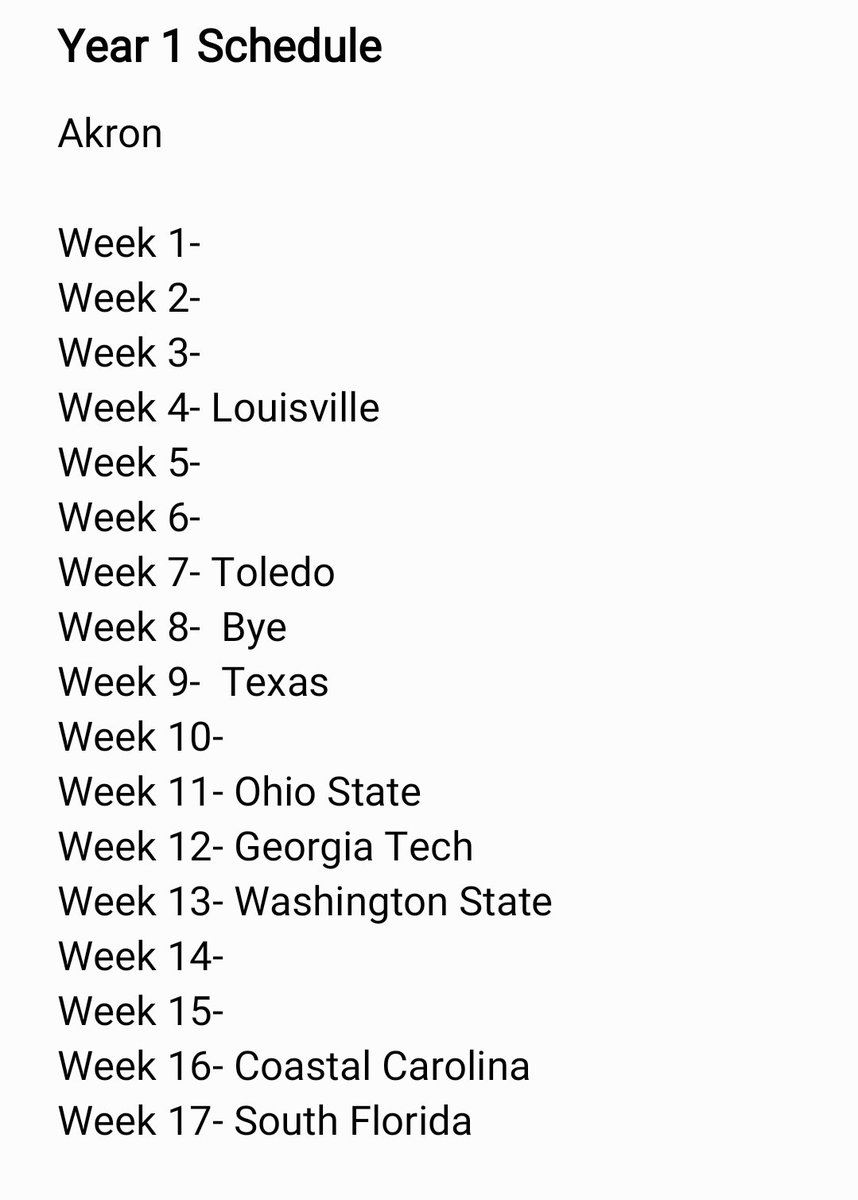 Up to date schedule! Still available weeks for H2H!