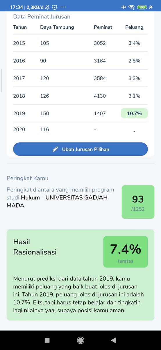 progresfhugm's tweet image. Mepet bgt woy nilainya tingkatin lagi!!