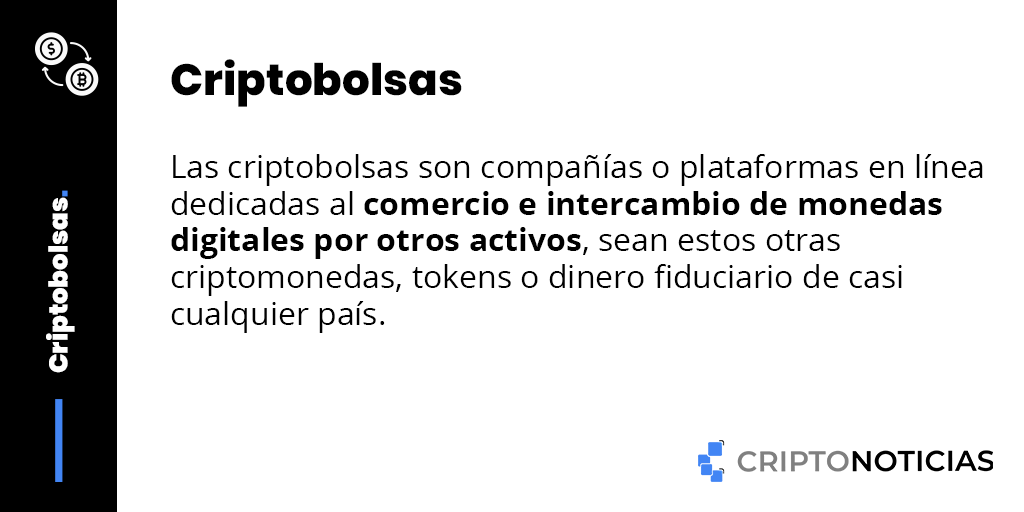 CriptoNoticias's tweet photo. Existen numerosas formas de intercambiar tus #criptomonedas por otros activos, pero quizás la más común sea mediante las llamadas casas de cambio de criptomonedas, a las que podemos nombrar como “criptobolsas”💰🔛 #Criptopedia #Bitcoin #criptoactivos
https://t.co/n4saKwl0BX https://t.co/asSfWi9HfQ