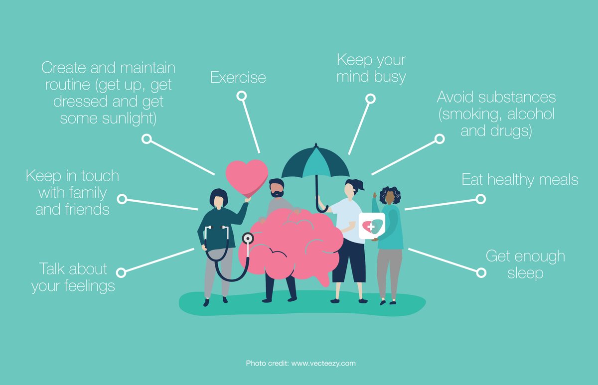 Pharmacy_Net's tweet photo. Taking good care of your mental health is equally as important as taking care of your physical health. Take a look at some simple things you can do on a daily basis to ensure that your mind and body stay in good shape so you can live a healthy and happy life!
#PharmacyNet https://t.co/1aBn6yIneL