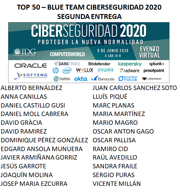 MarlonMolina's tweet photo. Hoy he tenido el honor de presentar la segunda entrega de los reconocimientos del Blue Team #Ciberseguridad 2020 #IDGCiberseguridad enhorabuena y gracias por proteger vuestras empresas, datos, recursos, y personas https://t.co/2rcjb0kvDk