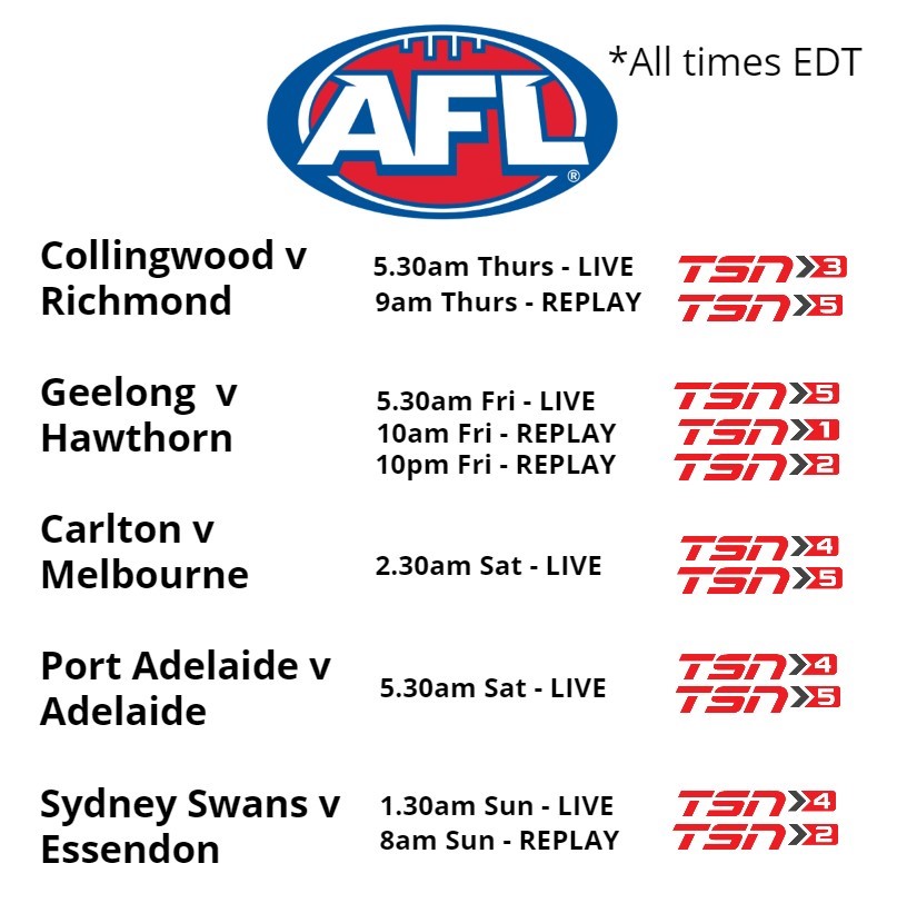 Live footy is back!

✅ Five live matches
✅ Four replays

Which game are you most excited for?