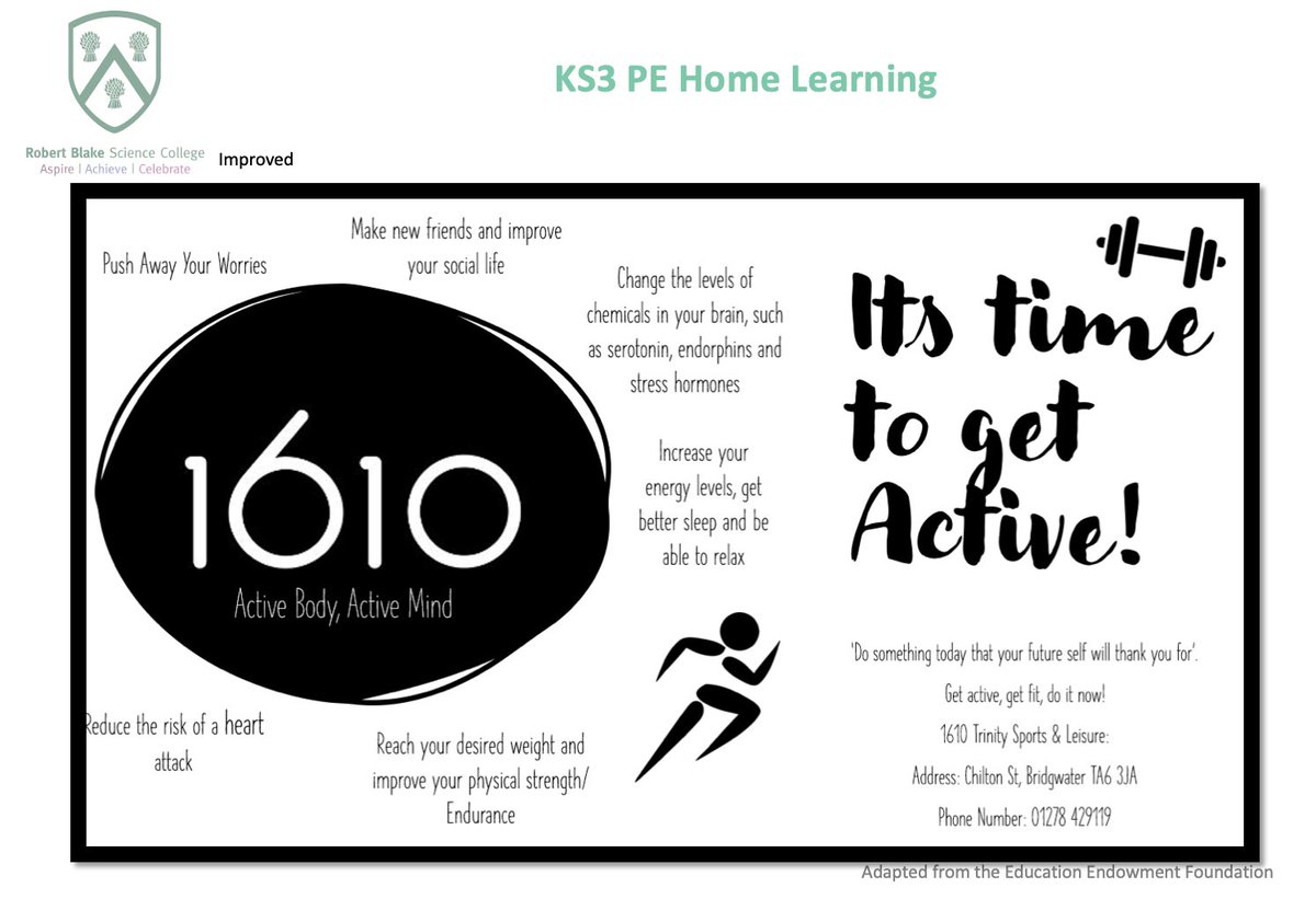 Outstanding work by Leah! The new format is proving to be effective; here the reflect and review stages have been carried out brilliantly!