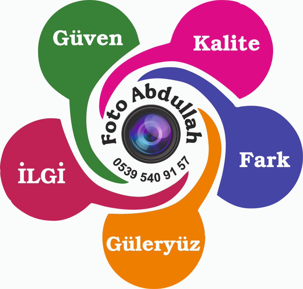 abdullah alp üzüm (@uzumalp) on Twitter photo 