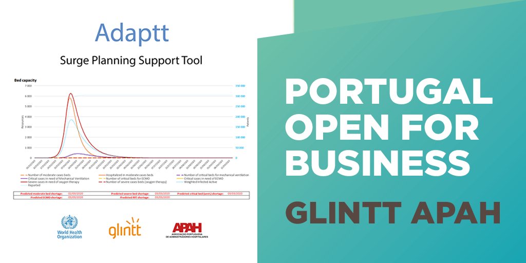 #PortugalOpenforBusiness: <a href="/Glintt_SA/">Glintt</a> e <a href="/APAHospitalares/">APAH</a>  disponibilizam gratuitamente a ferramenta ADAPTT Surge Planning Support Tool