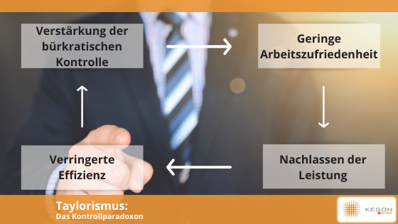 KEGON Schweiz tweet media