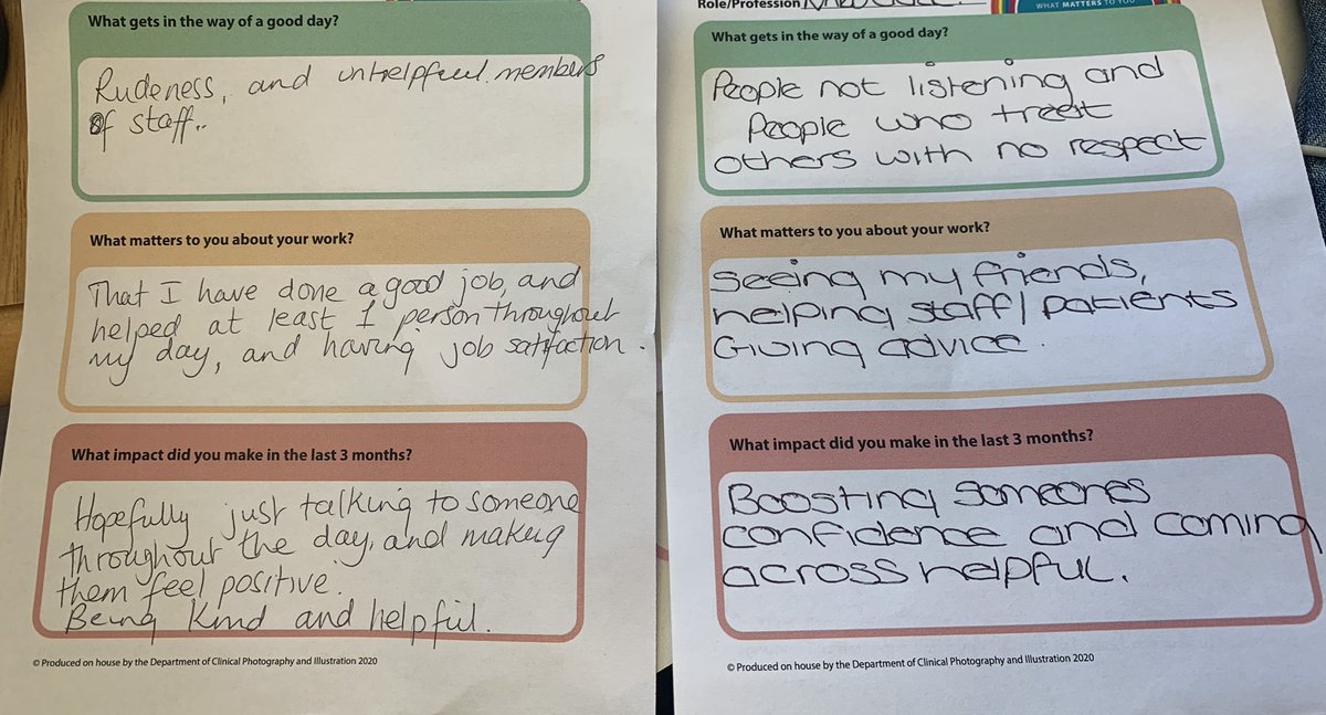 trace_vw's tweet image. The #wmty20 conversations have started. #learningfromcolleagues sheets below.