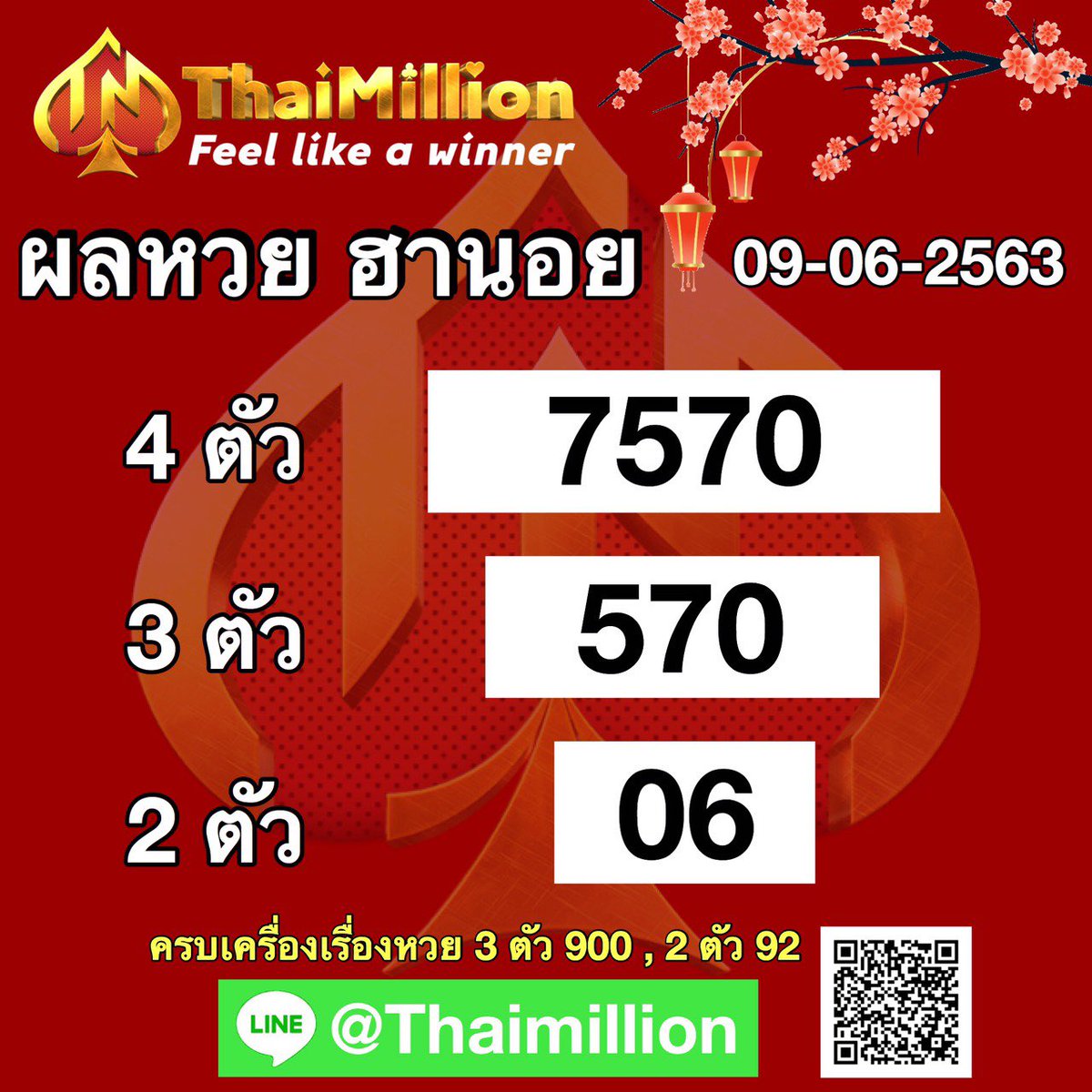 thai_million's tweet photo. ผลฮานอย 9/06/2020

Thaimillion 💌
เว็บตรงไม่ผ่านเอเย่นต์ การเงินมั่นคง ถูกเป็นแสนจ่ายเป็นแสน !!! เดิมพันครบวงจร
สนใจสมัครเลย แอดไลน์ @thaimillion

#thaimillion #หวยออนไลน์ #เกมส์ออนไลน์ #คาสิโนสด #กีฬาออนไลน์ #สล็อตออนไลน์ #ยิงปลา #หวยไทย https://t.co/FEVh1im10q