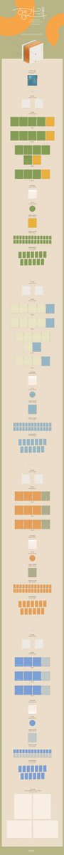 2kjSofea's tweet photo. 🇲🇾Giveaway Event
Like&amp; RT this tweet to get FREE Heng:garae ALBUM‼️
End 17/6💝

SEVENTEEN 7th Mini Album Heng:garæ
{MSIA/MY GO NON PROFIT/SHARE EMS}

RM47|RM195*1set
+Fansign entry pc:RM62|RM228

✅PO benefit
✅SVT MINI UCHIWA
✅13memb ID PHOTO
✅JUN,HOSHI,WONWOO Fankit
DM to buy https://t.co/ggk5nQYaq3
