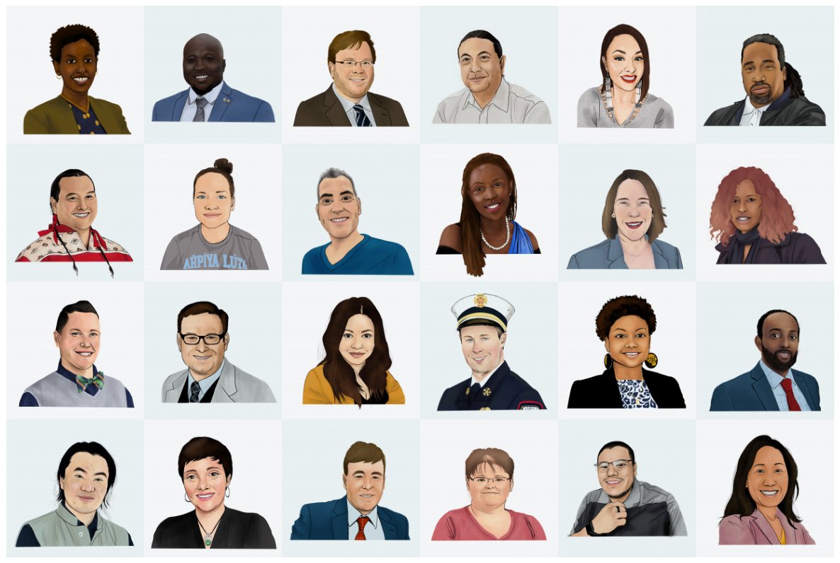 BushFoundation's tweet image. Meet the 2020 Bush Fellows! - mailchi.mp/bushfoundation…