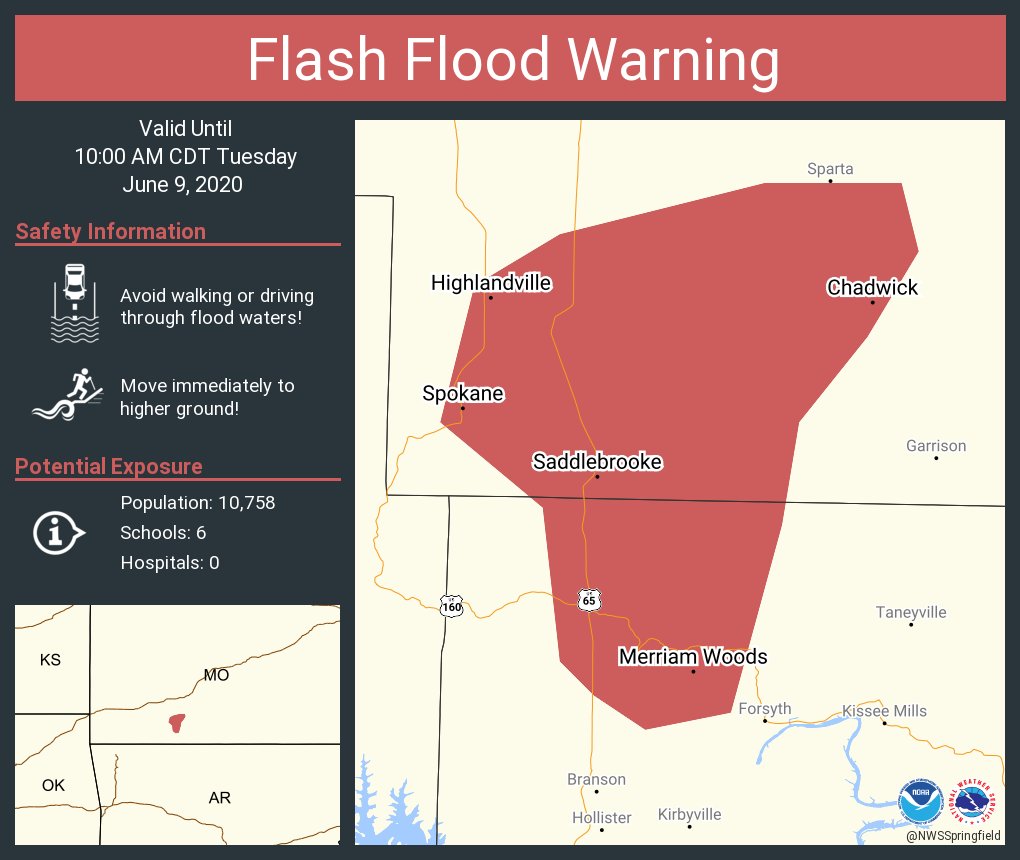 Ozark's Weather (OzarkWeather) Twitter