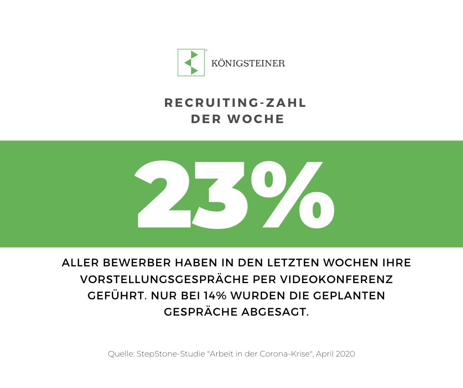 KoenigsteinerD's tweet photo. Fast ein Viertel aller #Vorstellungsgespräche in den letzten Wochen per #Videokonferenz – echter Trend zur #Digitalisierung oder kurzfristige Erscheinung. #recruitingzahlderwoche #askkoenigsteiner #koenigsteiner https://t.co/fJtDztMMNC