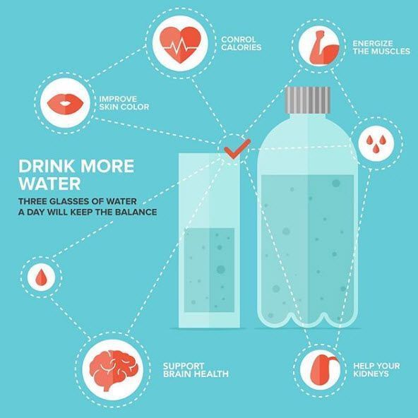 Cognizin's tweet photo. Hydrating throughout the day is one of the best things you can do for your brain. Did you know that dehydration affects your mental performance?
#determined #hardwork #workharder #focused #cognitivefocus #naturalhealthtips #mentalstamina https://t.co/hKvHVL36as https://t.co/90qgJB5aNr