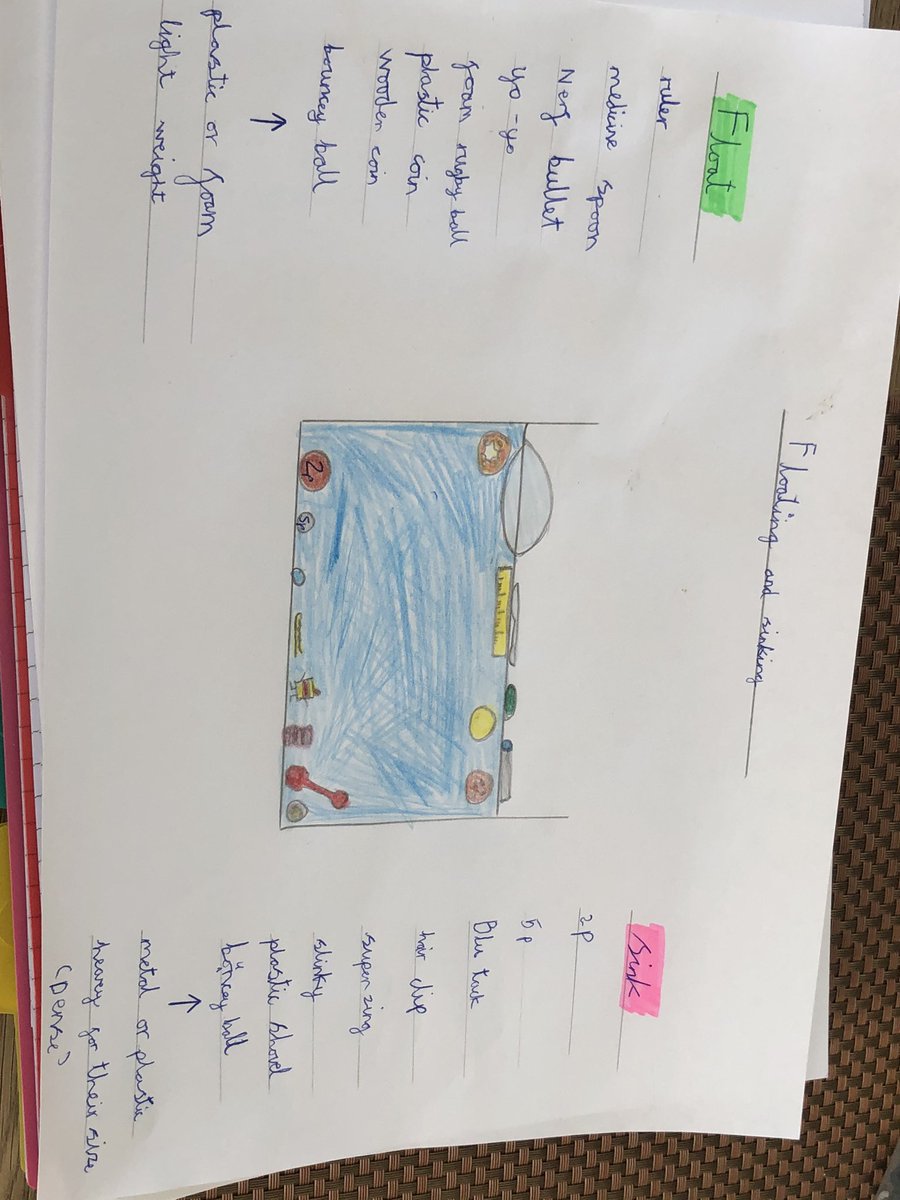kelogsj's tweet photo. Louis enjoyed the floating &amp; sinking task today @BGrovePrimary #BGP3 https://t.co/OrVfM42goq