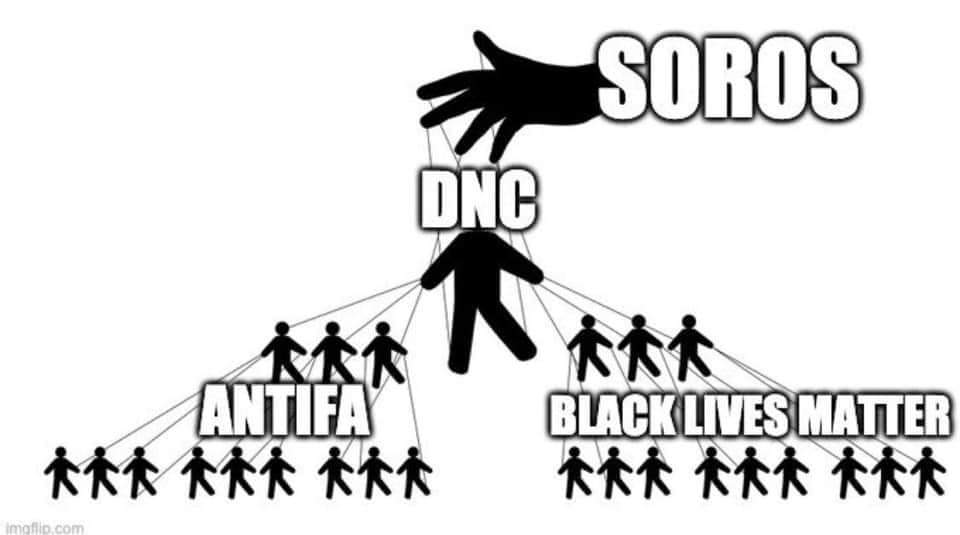 The_Fake99's tweet photo. @_LICRA_ #DeepStateWars https://t.co/ypZlWGDYY5