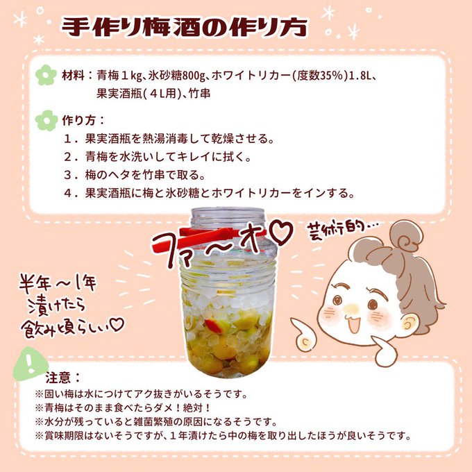 梅酒のtwitterイラスト検索結果 古い順 梅酒のtwitterイラスト検索結果 古い順