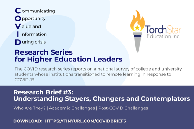 profthinker's tweet image. Which students most likely to return to their current campus in the fall? Who is changing campuses? Who is unsure of their plans? Learn about communication strategies for each group at: tinyurl.com/covidbrief3 
 #research #students #highered #fall2020 #covidresearch