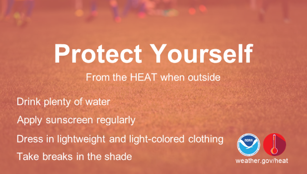 NWSHouston's tweet photo. https://t.co/EEEsPyGFQi