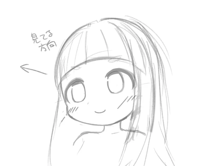 目の向き 