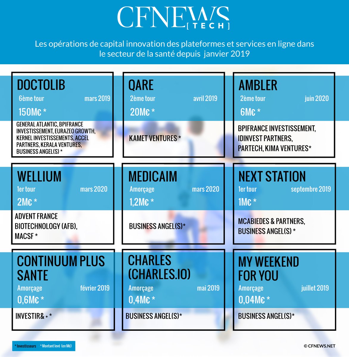 CFNEWS TECH tweet media