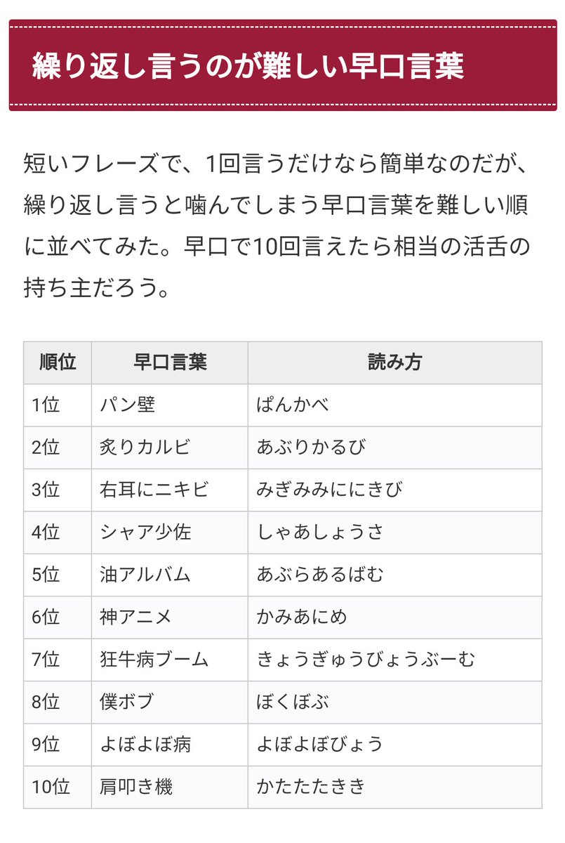 ぐる ぐる なんとなく 意地悪なので 難しい早口言葉 で検索してるけど パン壁 と 炙りカルビ が驚くほどに言えない 右耳にミニニキビは知ってるので言える