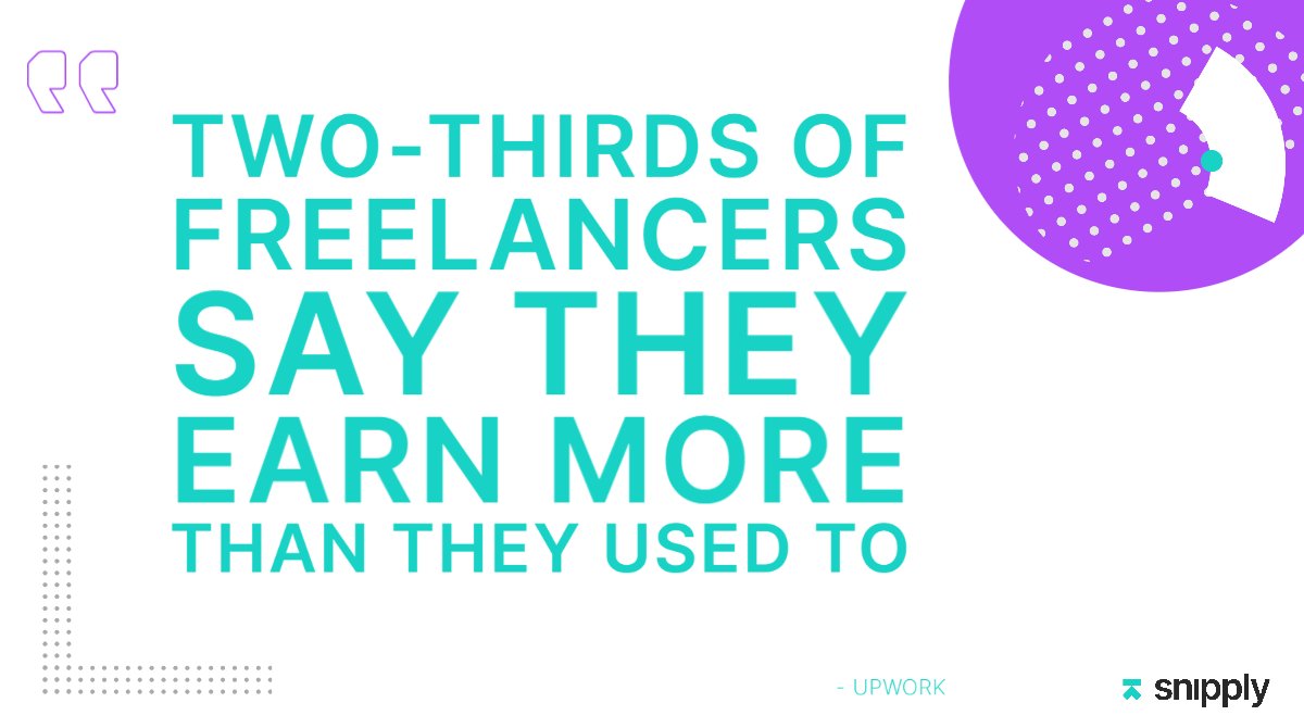 Want to make more money?  Maybe you should start freelancing....

#freelancers #remotework #beyourownboss