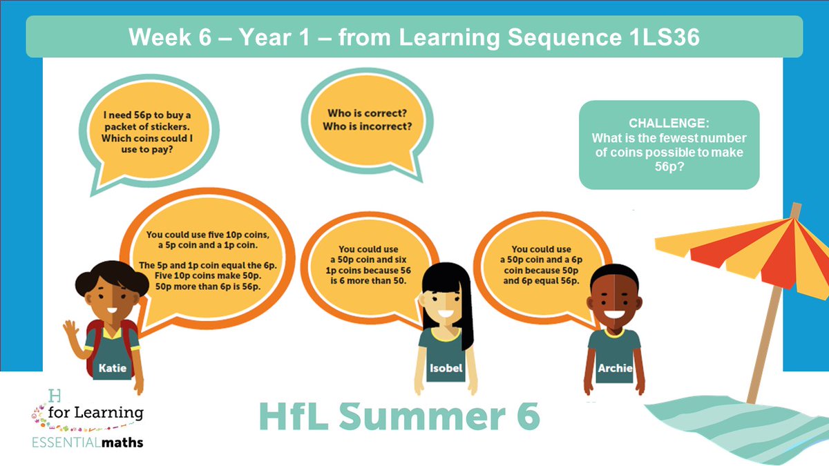 HFLPrimaryMaths's tweet photo. #throwbackThursday to last June when schools far and wide were tackling our free #ESSENTIALmaths Summer 6 challenges. It was great to see them popping up during our school visits and solutions being shared @Hertsmaths 

Search #HfLSummer6 to find all 36 tasks which span Year 1-6. https://t.co/xdXJzrWKlg