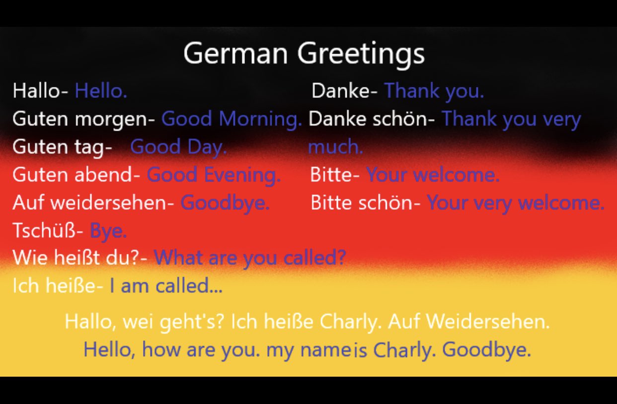 Was Heißt How Are You
