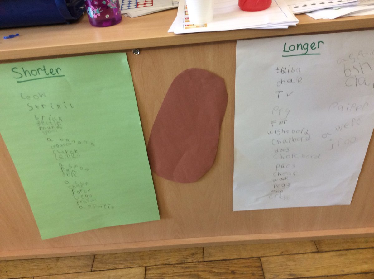 MoorlandsEYFS tweet media