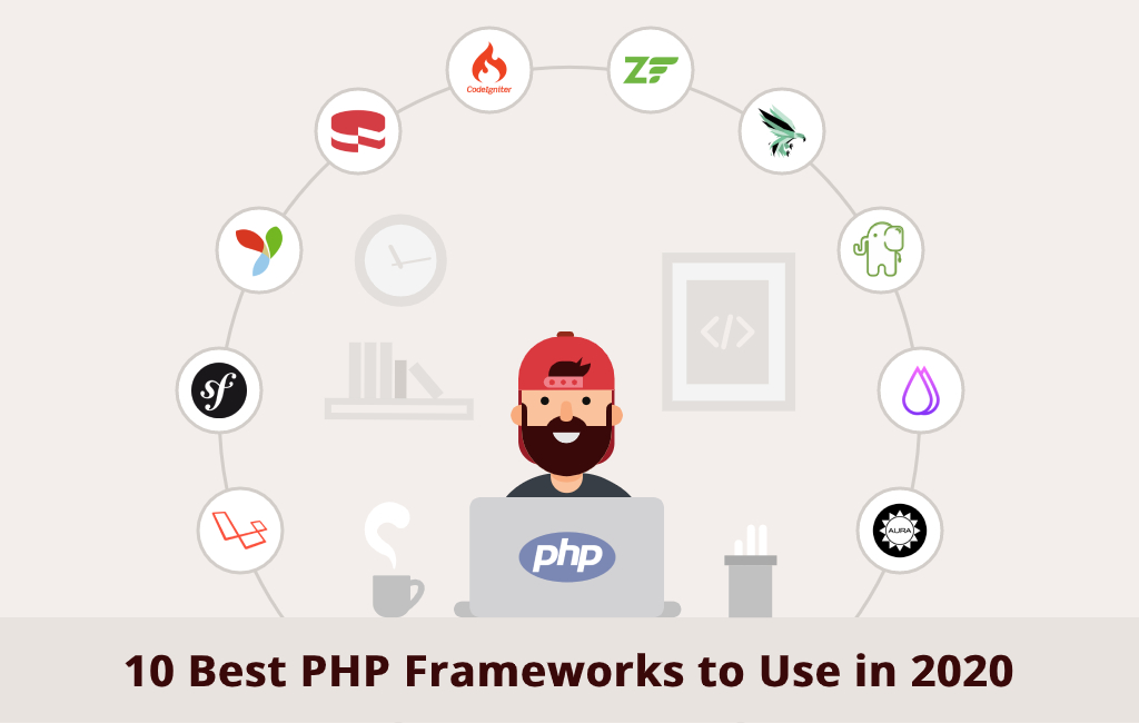 PHP frameworks have made the web-based application process much easier. In this article, we’re going to help you find the best PHP framework.
selectedfirms.co/blog/best-php-…
#php #top10 #programminglanguage #webdevelopment #programming #phpframework #webproject #webframeworks #frameworks