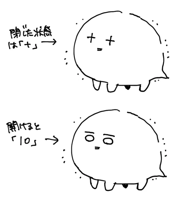 目が開く。 