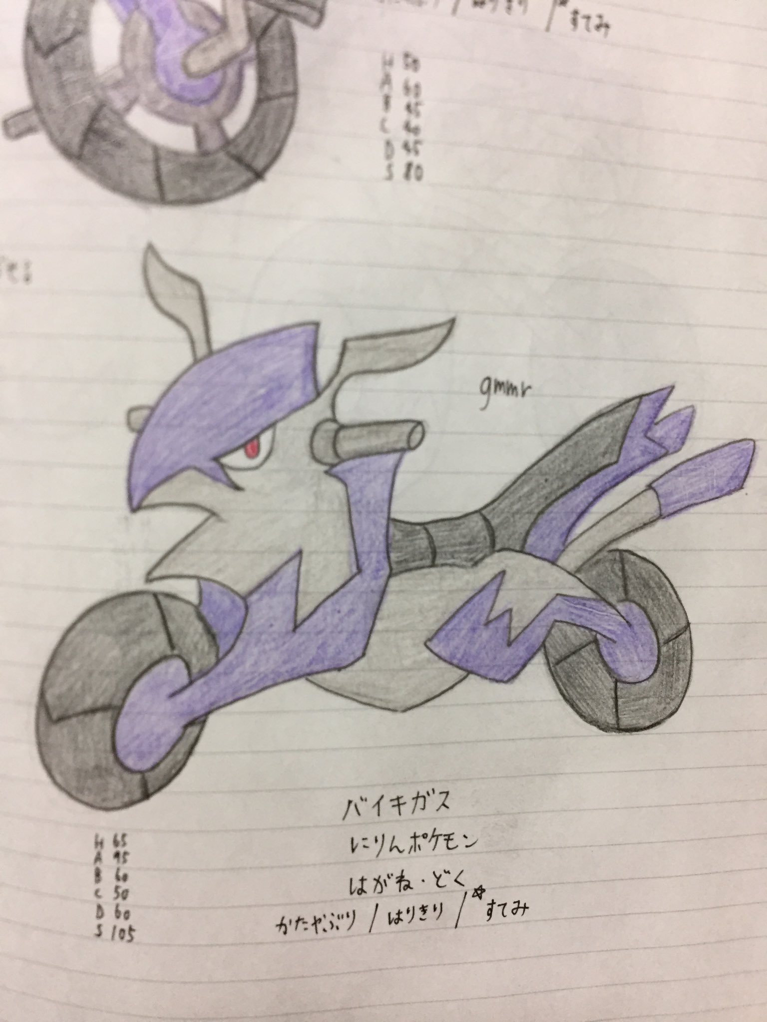 オリポケの茱萸丸 ぐみまる 一輪車 バイク モンスタートラックと車輪の数が増えていくオリポケです ユニール 鋼 バイキガス 鋼 毒 エキゾスター 鋼 毒 ポケモンっぽくないデザインですが個人的に好きなオリポケです オリポケ ソーサク地方オリポケ