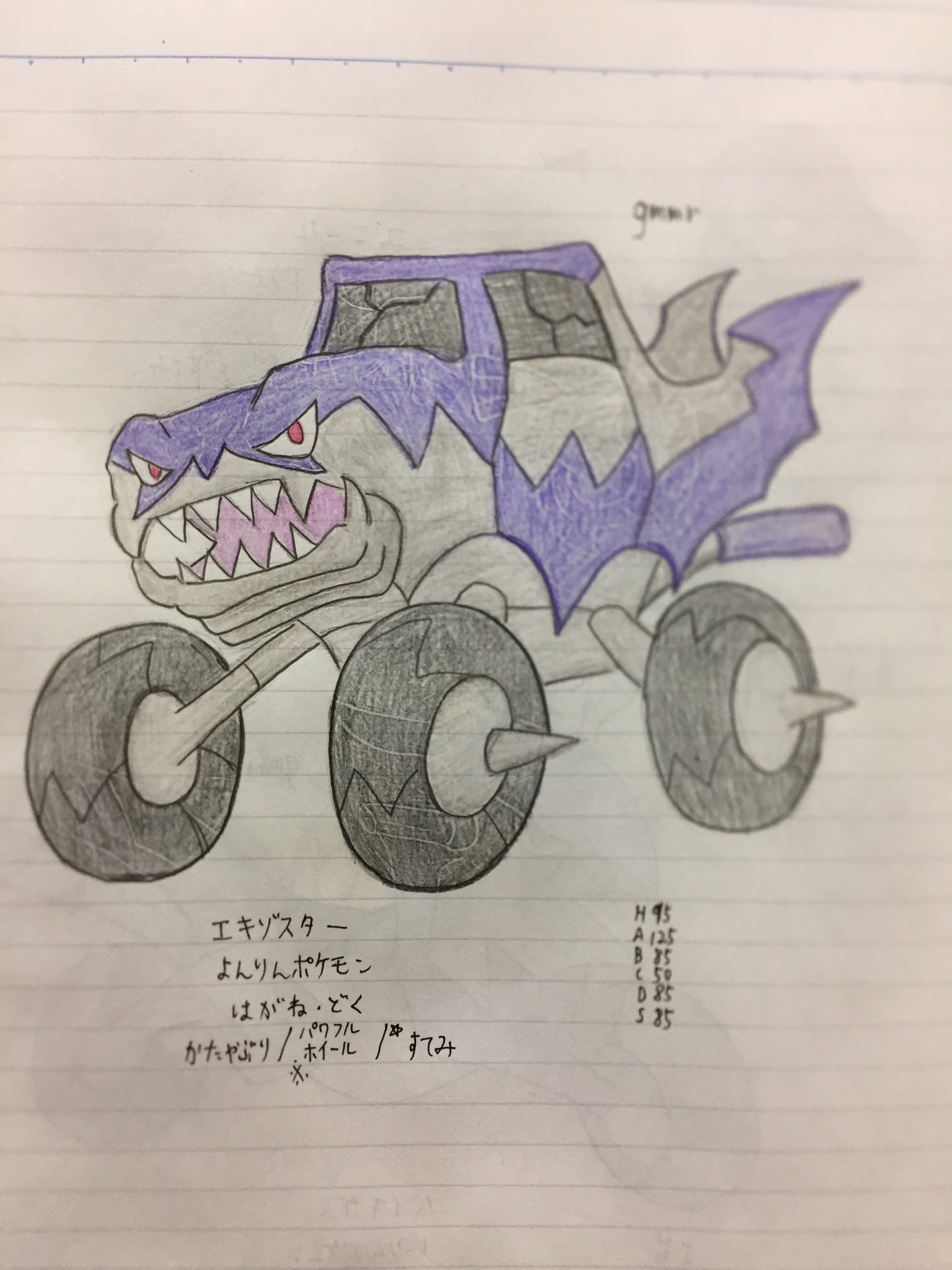 オリポケの茱萸丸 ぐみまる 一輪車 バイク モンスタートラックと車輪の数が増えていくオリポケです ユニール 鋼 バイキガス 鋼 毒 エキゾスター 鋼 毒 ポケモンっぽくないデザインですが個人的に好きなオリポケです オリポケ ソーサク地方オリポケ