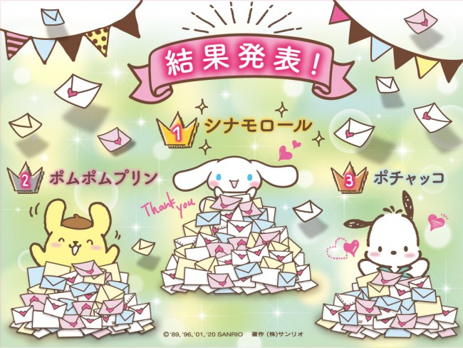 ポチャッコのtwitterイラスト検索結果