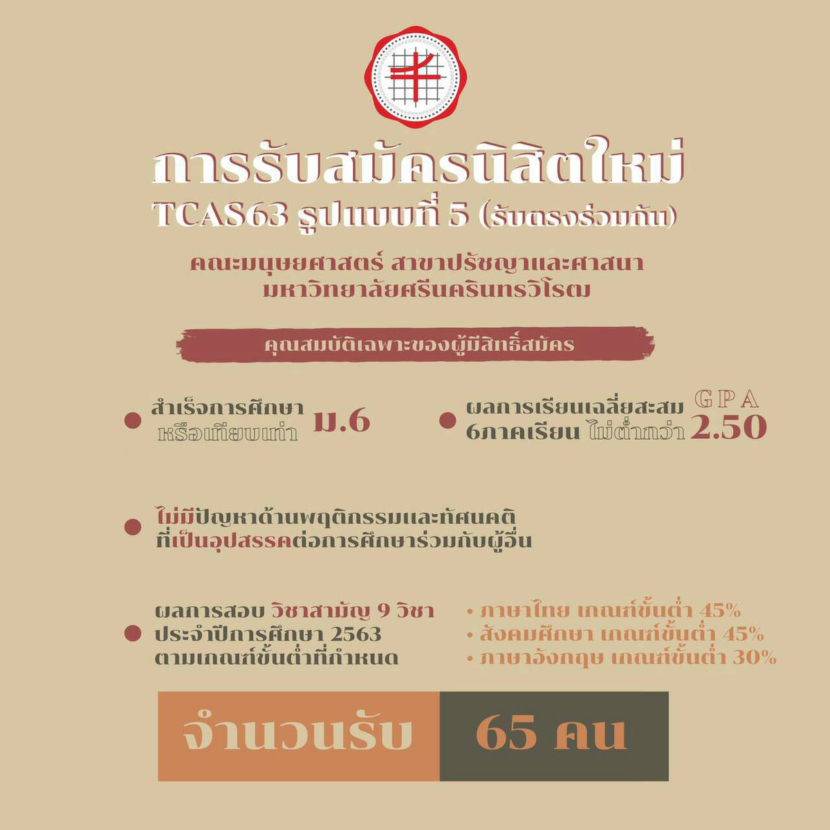 philos_hmswu's tweet photo. **คุณสมบัติเฉพาะของผู้มีสิทธิ์สมัครเข้าศึกษาเอกปรัชญาและศาสนา**
-สำเร็จการศึกษาหรือเทียบเท่าม.6
-GPAไม่ต่ำกว่า 2.50
-วิชาสามัญ 9 วิชา
 •ภาษาไทย 45%
 •สังคมศึกษา45%
 •ภาษาอังกฤษ 30%
#ทีมมศว #TCAS63 #Dek63 #TCAS63รอบ5 #เอกปรัชญาและศาสนา https://t.co/gPYy1rwLmC
