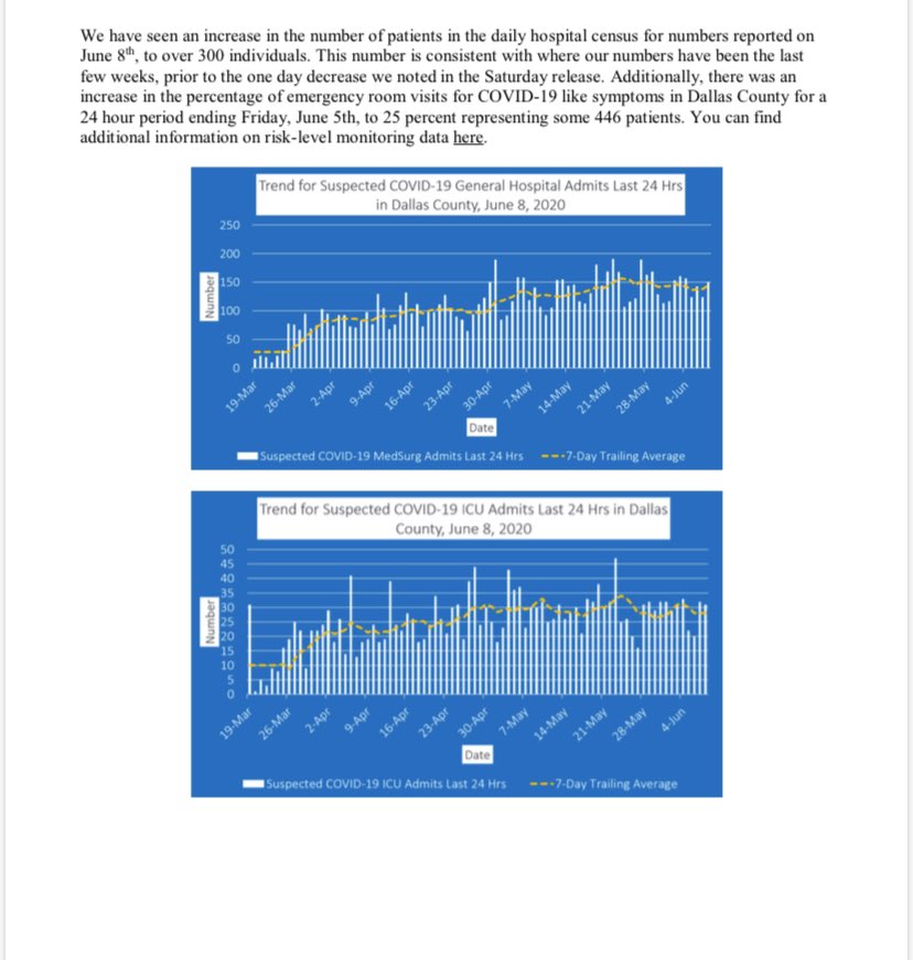 Clay Lewis Jenkins tweet media