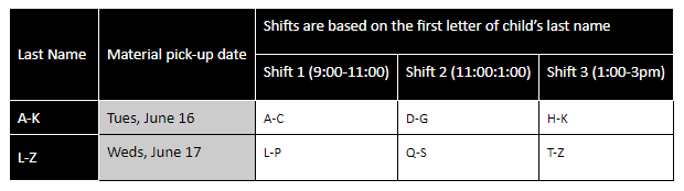 Attention Families: Here is the schedule for End of Year Pick Up for Student Personal Items. Shifts are based on your last name. See chart for times. When picking up items, please be sure to wear a face covering or mask. Questions: please contact Main Office at (856) 966-5120.