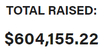 Jacksepticeye's tweet image. I am at a complete loss for words! $600,000 raised in less than 6 hours!! Thank you for being caring and compassionate but also incredibly generous! 
#BlackLivesMattter