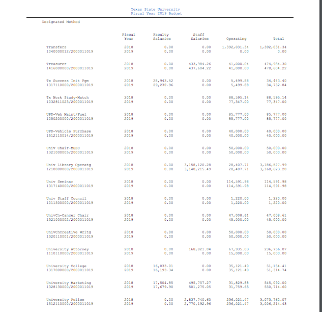 Pan-African Action Committee tweet media