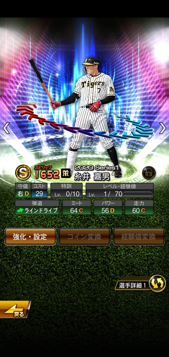 柳田悠岐 X 糸井 Twitterで話題の有名人 リアルタイム更新中