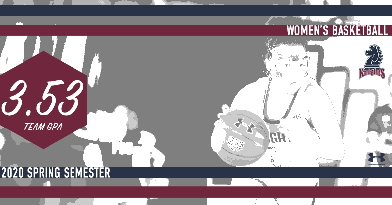 FDUKnightsWBB's tweet photo. We not only succeed on the court, but also in the classroom ππ
Great way to end the year as a team! #knightvision https://t.co/ts7dbt2t0J