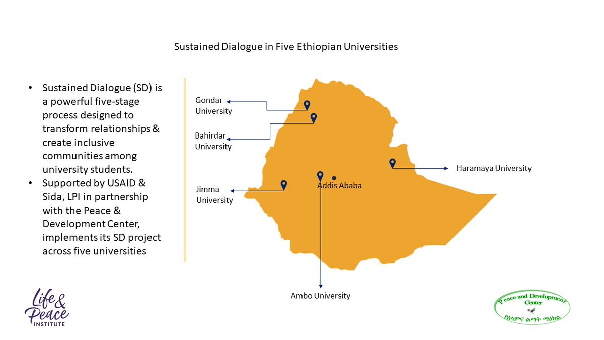 LPI_voices's tweet photo. Spread across five universities, the #SustainedDialogue project provides students from diverse backgrounds a platform to openly discuss issues and build relationships while striving to solve mutual challenges together.
@USAIDEthiopia @Sida @EmebetGAbate @yibeassefa @SDCN #PDC https://t.co/dJ7pNZYwOs