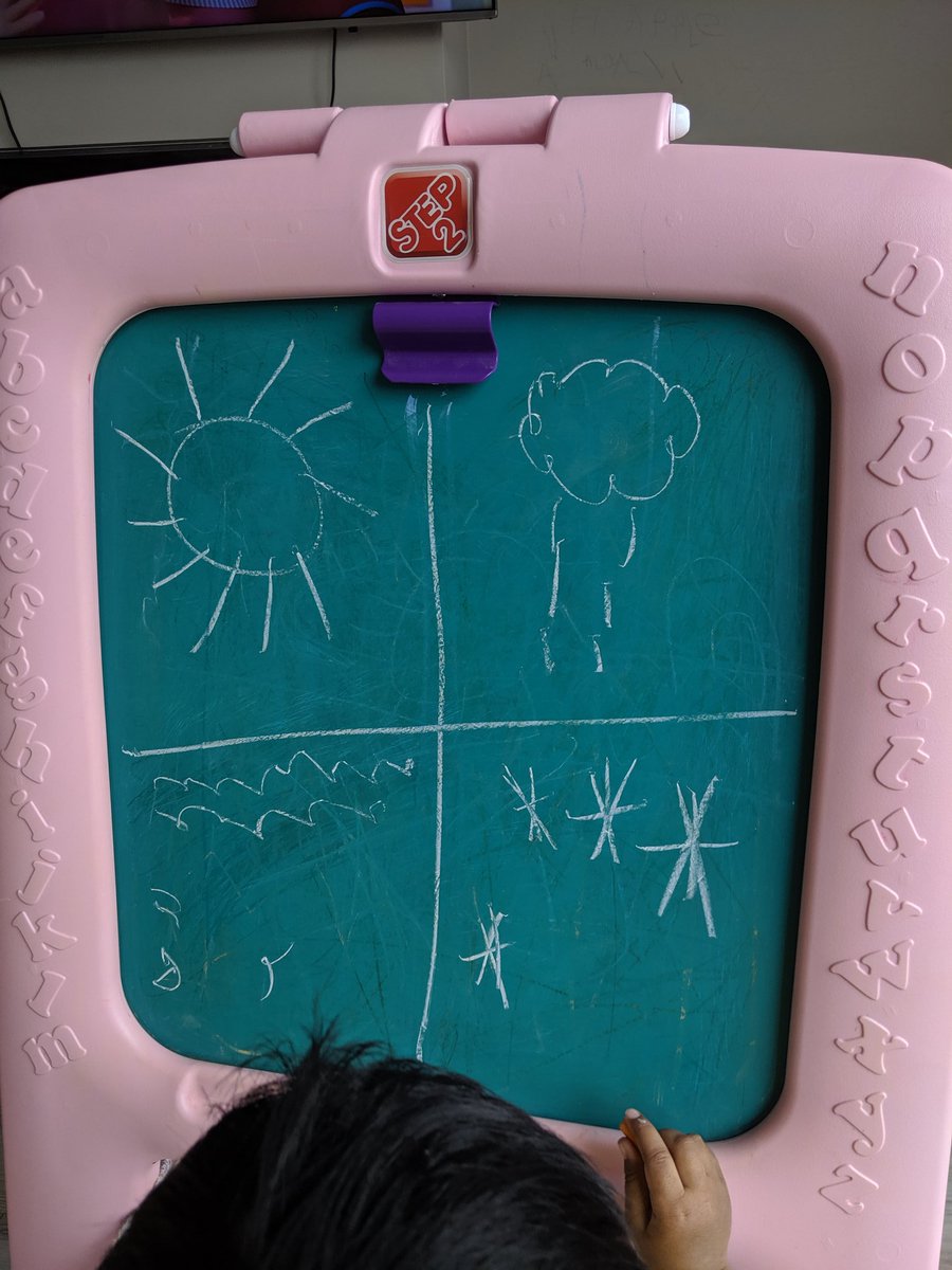 Centennial Grade 3 tweet media